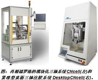 热点应用带动点胶设备市场繁荣 自动化和高精密是发展方向